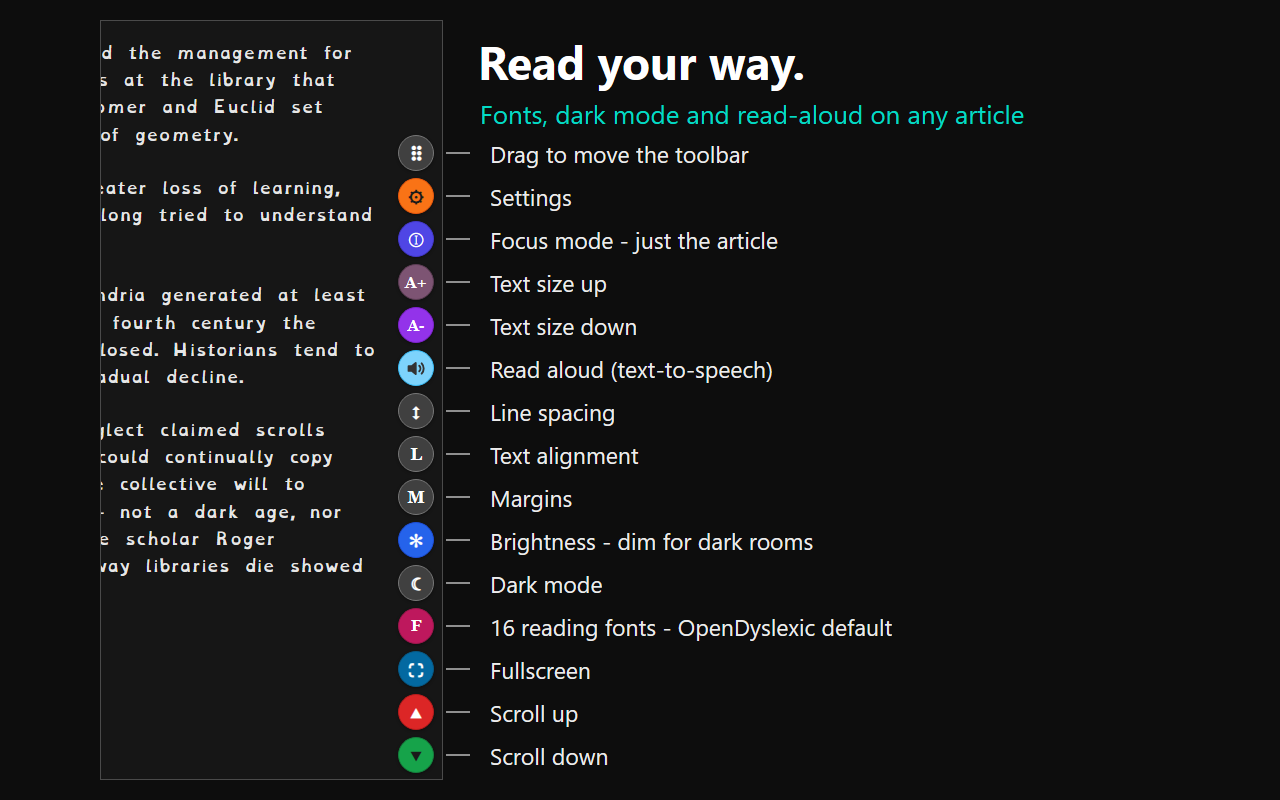 Accessibility Reader — floating reading toolbar with annotated controls: drag handle, settings, focus mode, text size, read-aloud, line spacing, text alignment, margins, brightness, dark mode, reading fonts, fullscreen, and scroll buttons